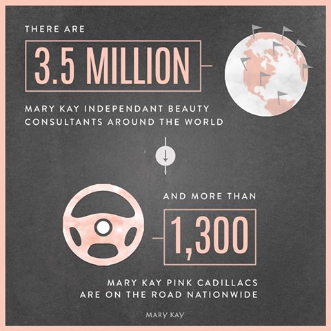 Mary kay cadillac